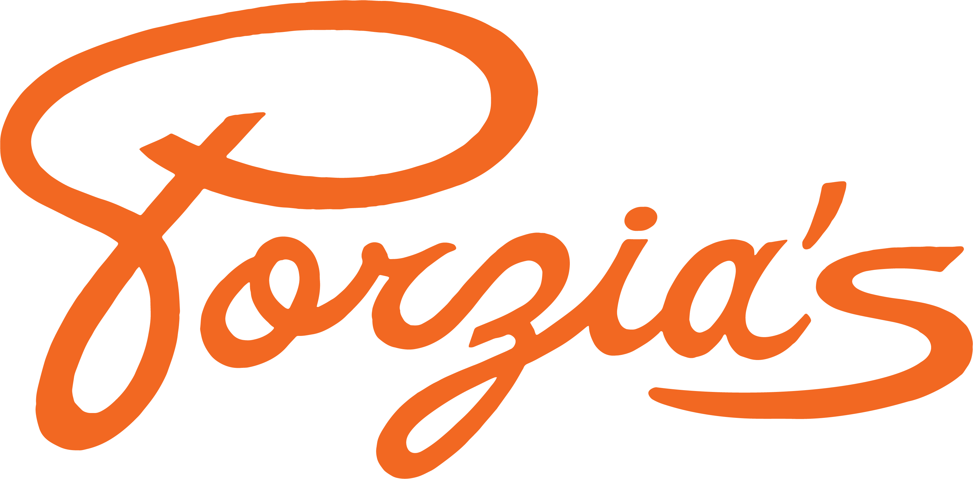 Porzia's